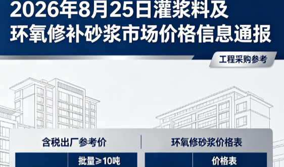 道里2026年8月25日灌浆料及环氧修补砂浆市场价格信息通报